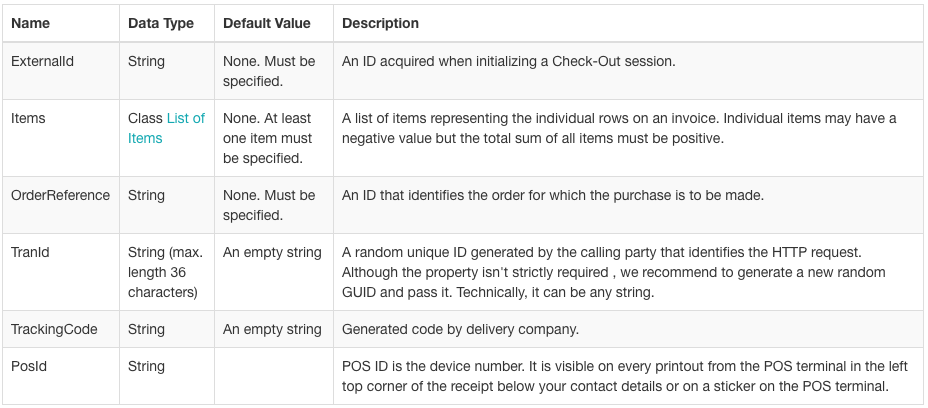 Input parameters for PurchaseOrder